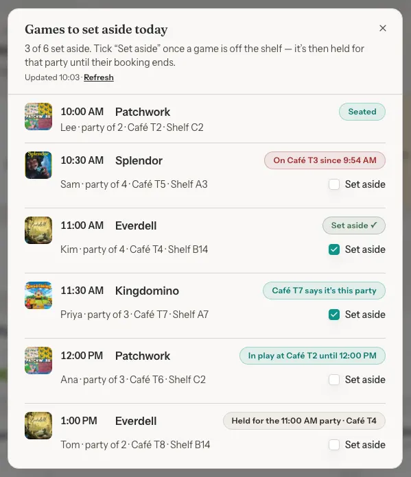 The list showing several different statuses, including Seated, a copy on another table, Set aside, a table saying it is this party, In play until, and Held for an earlier party.