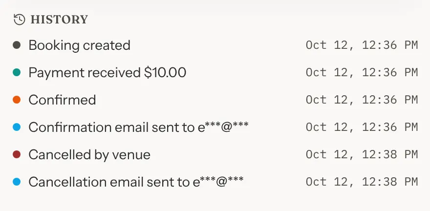 The History section of a cancelled booking: Booking created, Payment received $10.00, Confirmed, Confirmation email sent to e***@***, Cancelled by venue and Cancellation email sent to e***@***, each with its date and time.