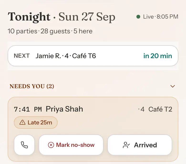 A late party in Needs you with a Late 25m badge and buttons for Call, Mark no-show and Arrived.