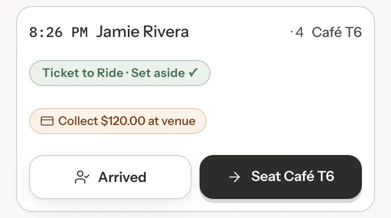 A Coming up row for a party of four with a Ticket to Ride chip reading Set aside, a Collect $120.00 at venue chip (shown for venues that take online payments), and Arrived and Seat Café T6 buttons.
