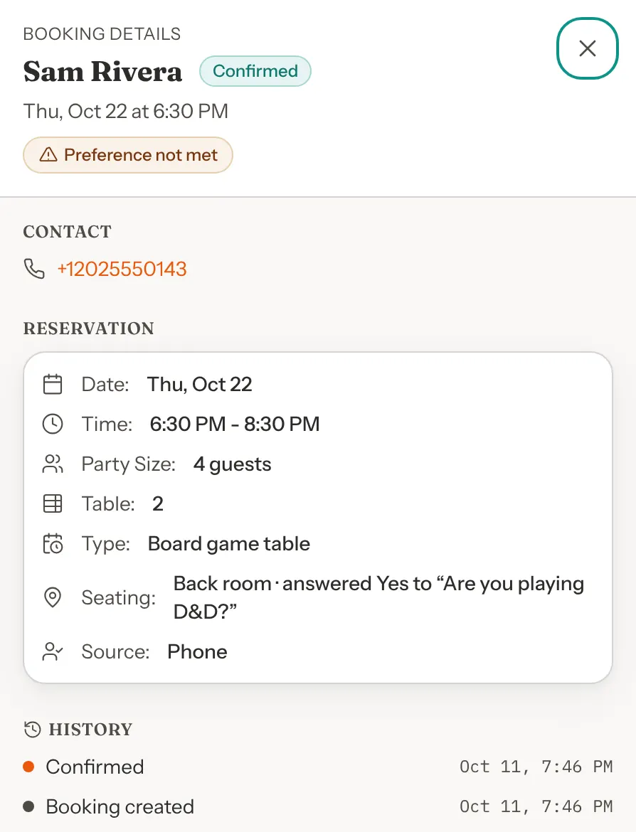 A booking for Sam Rivera, party of 4 at table 2, with a Preference not met label under the date and a Seating line reading Back room, answered Yes to Are you playing D&D?