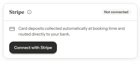 The Stripe card on the Payment Processors tab with a Not connected badge, the line Card deposits collected automatically at booking time and routed directly to your bank, and a Connect with Stripe button.
