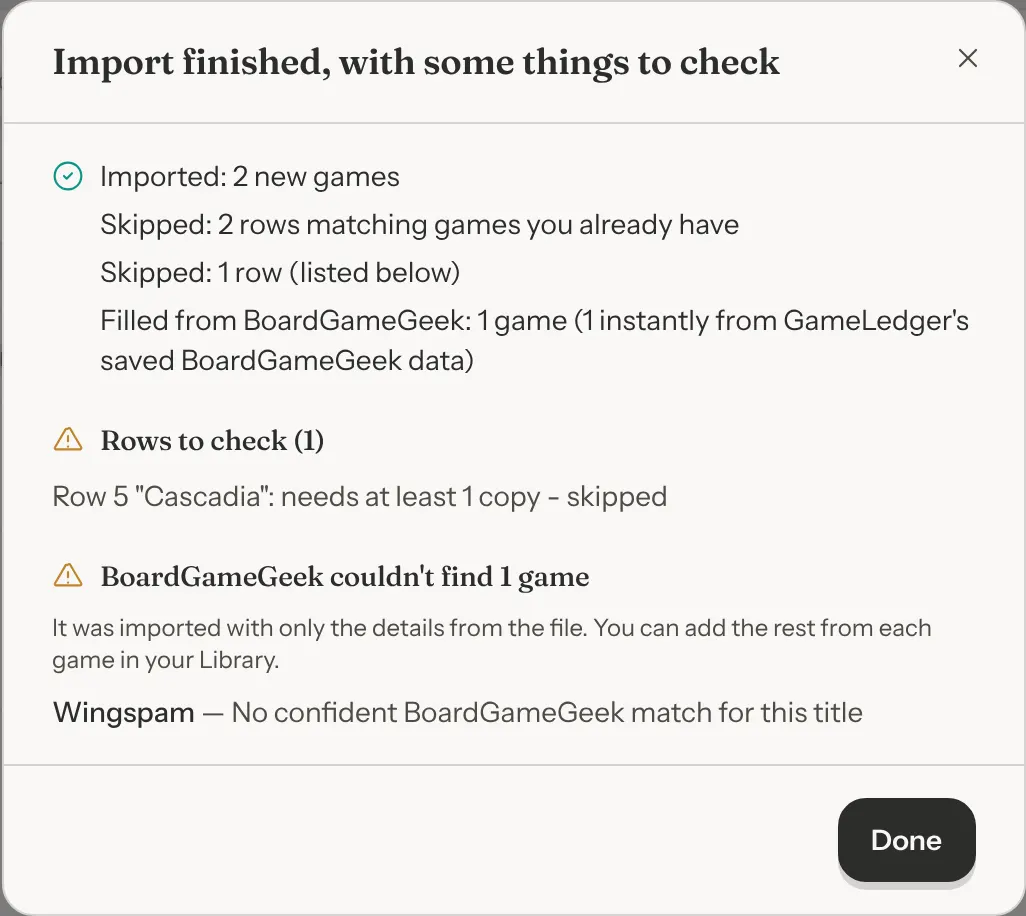 The Import finished, with some things to check window. It lists Imported: 2 new games, Skipped: 2 rows matching games you already have, Skipped: 1 row (listed below) and Filled from BoardGameGeek: 1 game (1 instantly from GameLedger's saved BoardGameGeek data). Under Rows to check, Row 5 Cascadia needs at least 1 copy and was skipped. Under BoardGameGeek couldn't find 1 game, Wingspam, with No confident BoardGameGeek match for this title.