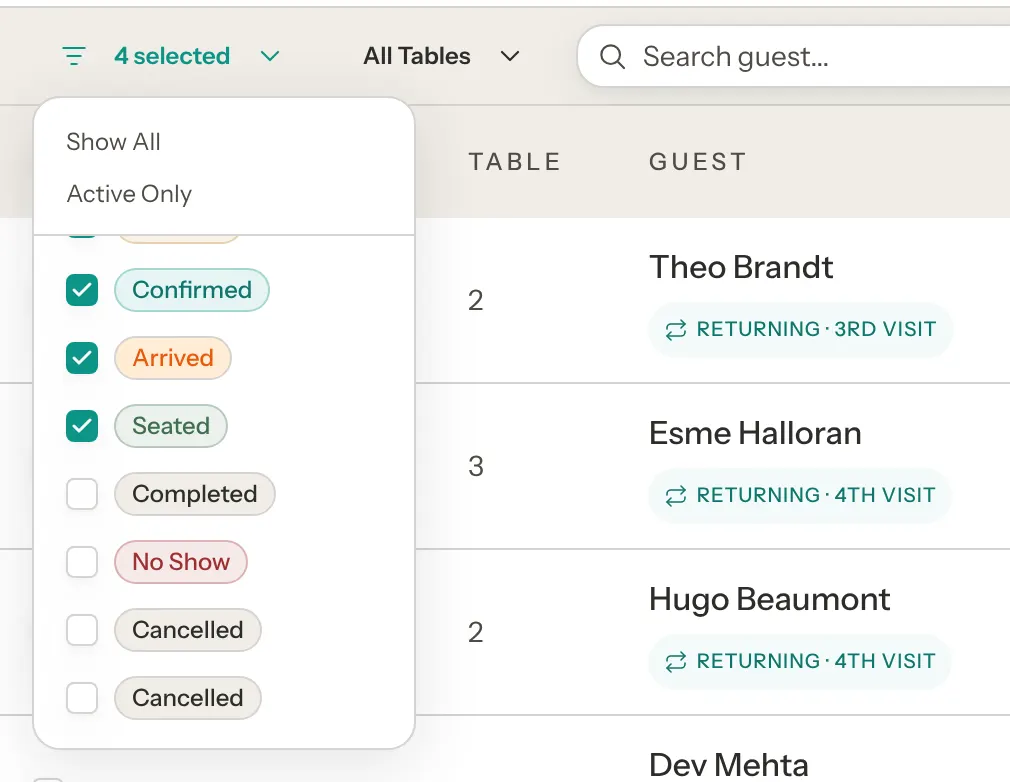 The status filter open over the bookings list after Active Only, scrolled to the bottom: Confirmed, Arrived and Seated ticked, and Completed, No Show and the two Cancelled boxes unticked.