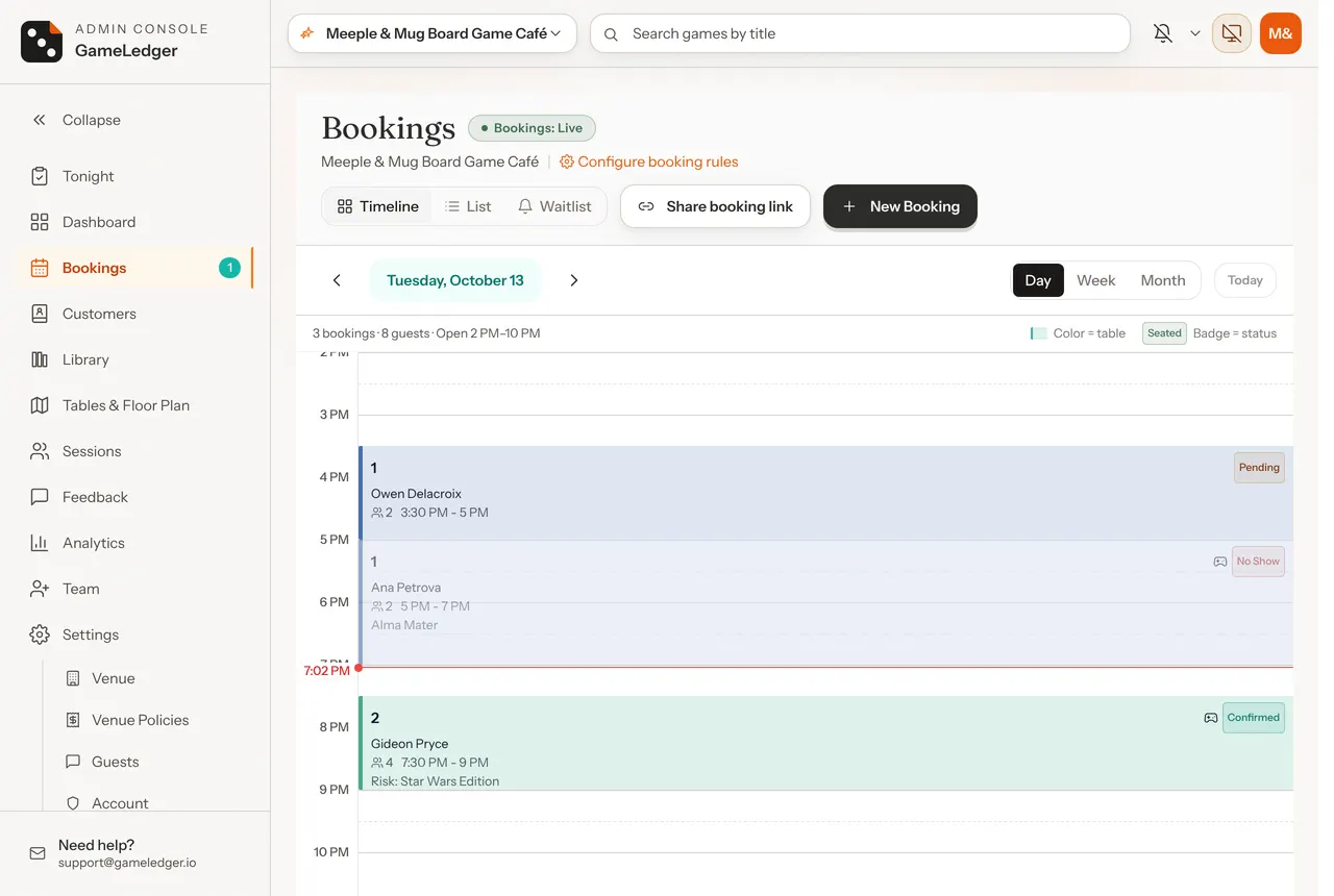 The Timeline view for today, with booking blocks for several tables down a time axis, a red line at the current time, and the summary line above the blocks.